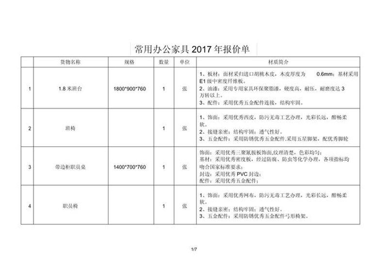 南京家具市场风向标：潮流与传统交织